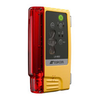 Baggerempfänger Topcon LS-B20...